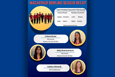 The MacArthur Girls bowling team placed second in the county to cap off a very successful season.
			The team is made up of Kaitlyn Ghirardi, Madelyn Buckman, Holland Boder, Abby Buenaventura, Kylie Glenn, Rylee Korsky and Lilith Wilson.