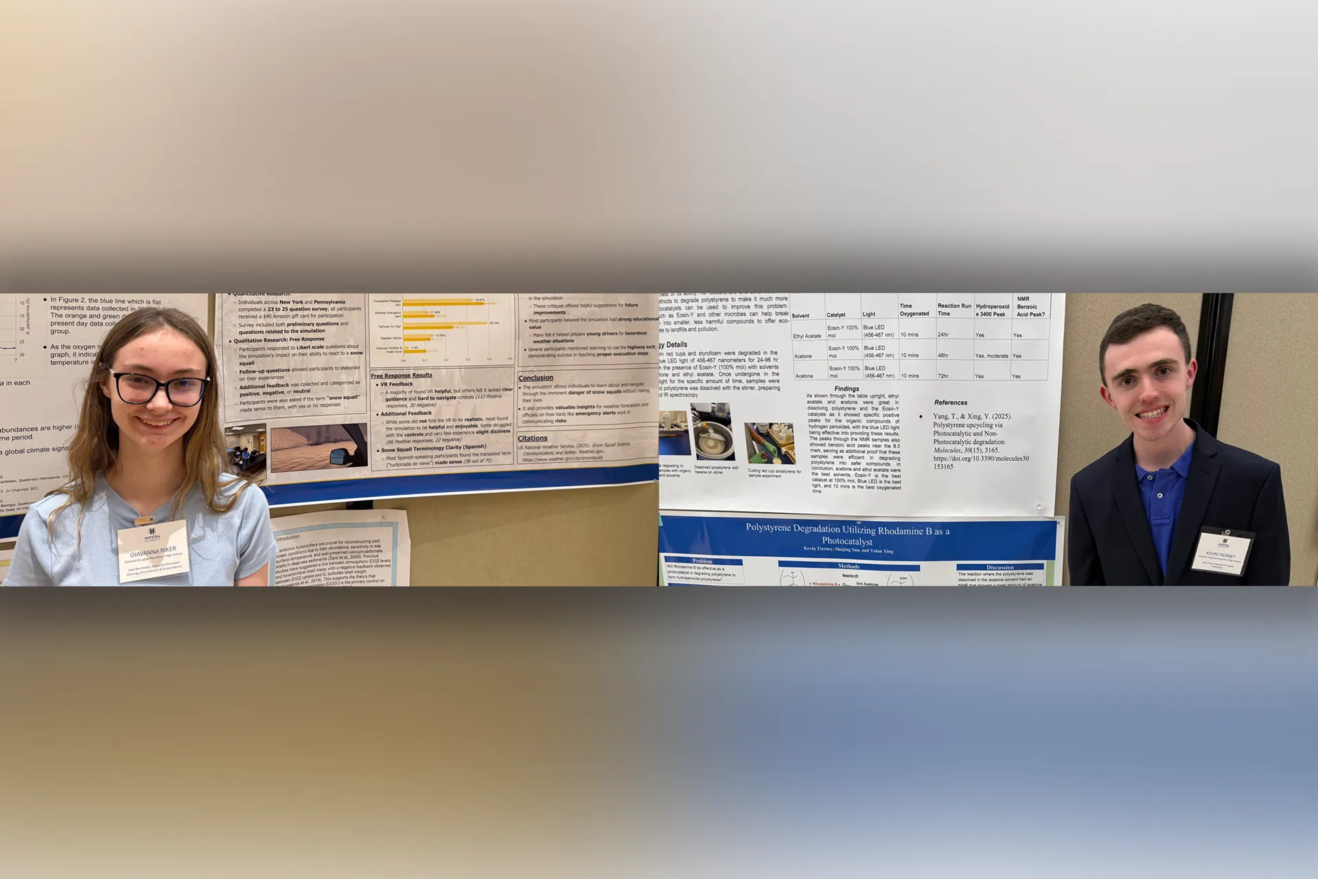 MacArthur research students, advised by Dr. Friedman and Mr. Zausin, took part in a science research poster session on October 23rd at Hofstra University. MacArthur research students, advised by Dr. Friedman and Mr. Zausin, took part in a science research poster session on October 23rd at Hofstra University.