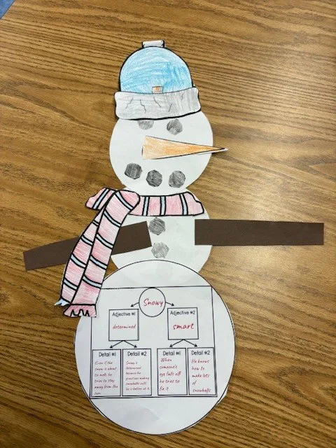 Mr. Bencivenga And Ms. Madigan's Class Support Character Traits With A Fun Activity at Gardiners Ave. - image002